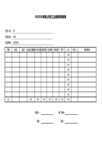 员工出差费用明细表-(模板)