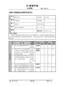 物流公司维修工程部副总经理职位说明书及关键绩效标准