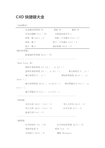 C4D快捷键大全