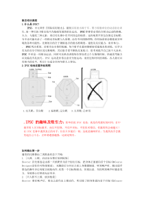 IPSC教官培训课程