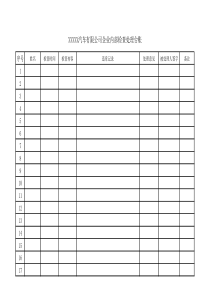 企业内部检查处理记录