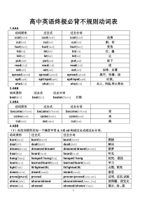 高中英语终极必背不规则动词表