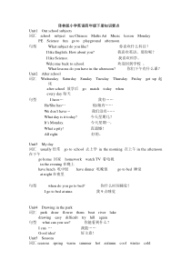 译林英语四年级下知识点及语法汇总