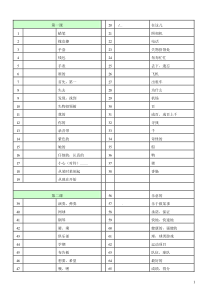 外研版七年级下册英语单词表-中文