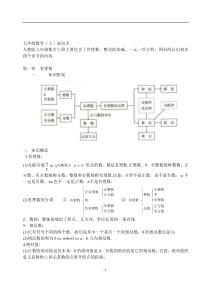 人教版初中数学知识点总结