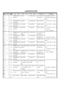 小学各年级作文评分细则