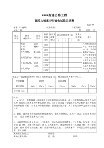 预应力锚索(杆)验收试验记录表--施表-88