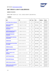 SAP中国已确认课程时间表SAP中国培训中心XXXX年已确认