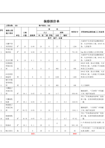 装修报价单格式