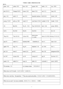 牛津英语上海二年级第二学期单词及词汇