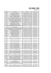 现行铁路工程建设标准规范目录(更新至XXXX年12月13日)