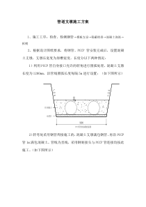 管道支墩施工方案