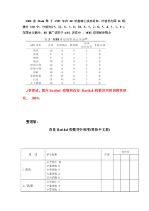 改良Barthel指数评分标准(最终整理版)