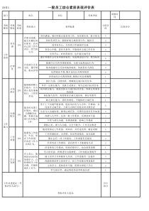 一般员工综合素质表现评价表
