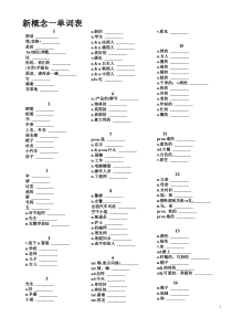 新概念一单词表(默写版)