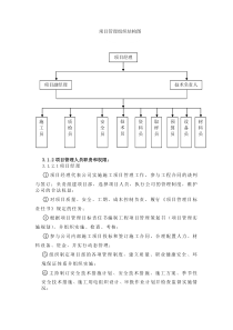 项目管理组织结构图