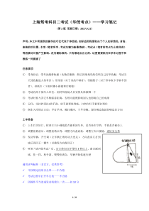 上海驾考科目二考试(华茂考点)——学习笔记