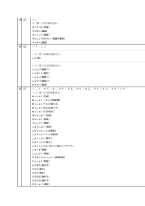 日语常用汉字词组表-含音读训读10