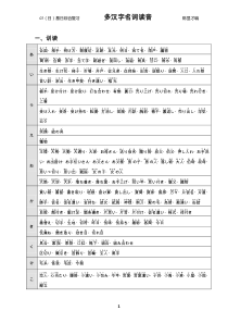 【精心整理】日语N1、N2汉字词汇(名词)(付假名读音)