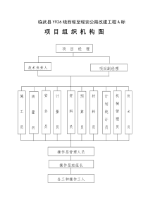 公路工程项目组织机构图