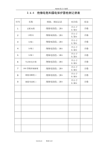 3.6.4绝缘电阻和漏电保护器检测记录表