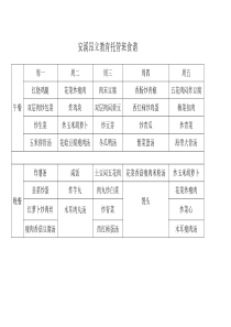 安溪昂立教育托管班食谱