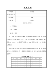 墩身施工技术交底汇总