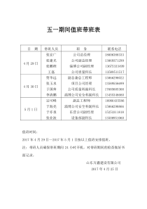 2017公司五一期间领导值班带班表