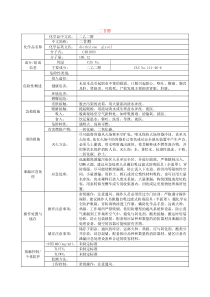 二甘醇、丙三醇MSDS