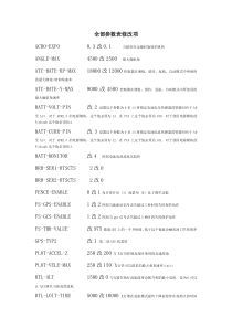 pix飞控全部参数修改项