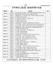 牛津幼儿英语1B教案