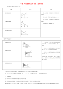 专题：匀变速直线运动-相遇、追及问题