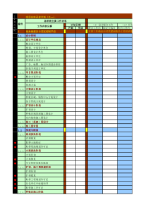 项目整体开发计划