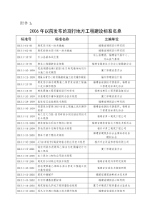 请下载浏览附件：1、2006年以前发布的现行地方工程建设标准