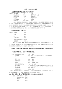 药剂学处方分析