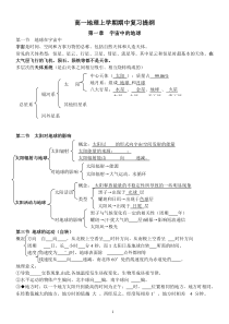 2017高一地理必修一复习提纲(中图版)