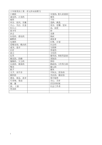 译林版八年级上册英语单词默写表