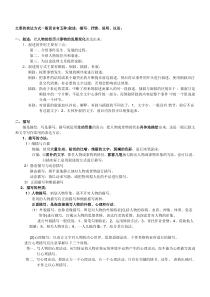 中考语文阅读理解考点--表达方式的具体解说