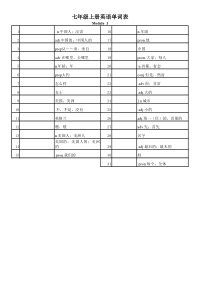 外研版七年级上册英语单词表