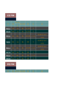 铁电存储器FRAM选型指南