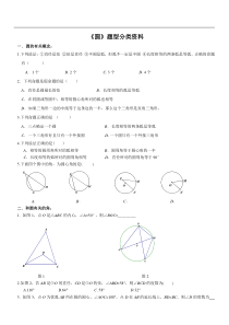 中考复习--圆专题(所有知识点和题型汇总-全)