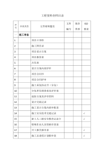 工程资料存档目录