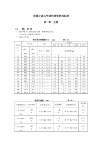 采暖与通风空调的建筑材料标准（安装工程）