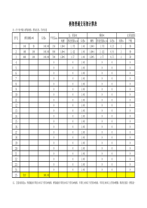 128141-桥架普通支吊架估算表(角钢)