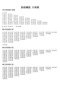 一年级加法减法口诀表
