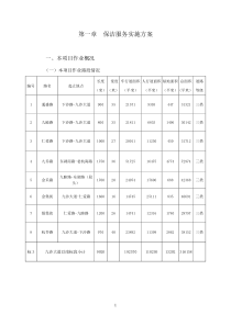 道路清扫保洁垃圾清运服务