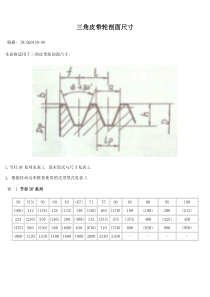 三角皮带轮剖面尺寸[1]