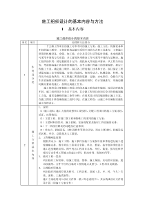 公路工程项目施工组织设计的编制方法