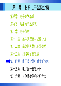 材料分析方法-第3版(-周玉)-出版社配套PPT课件-第14章-机械工业出版社