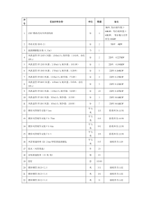 空调材料损耗率